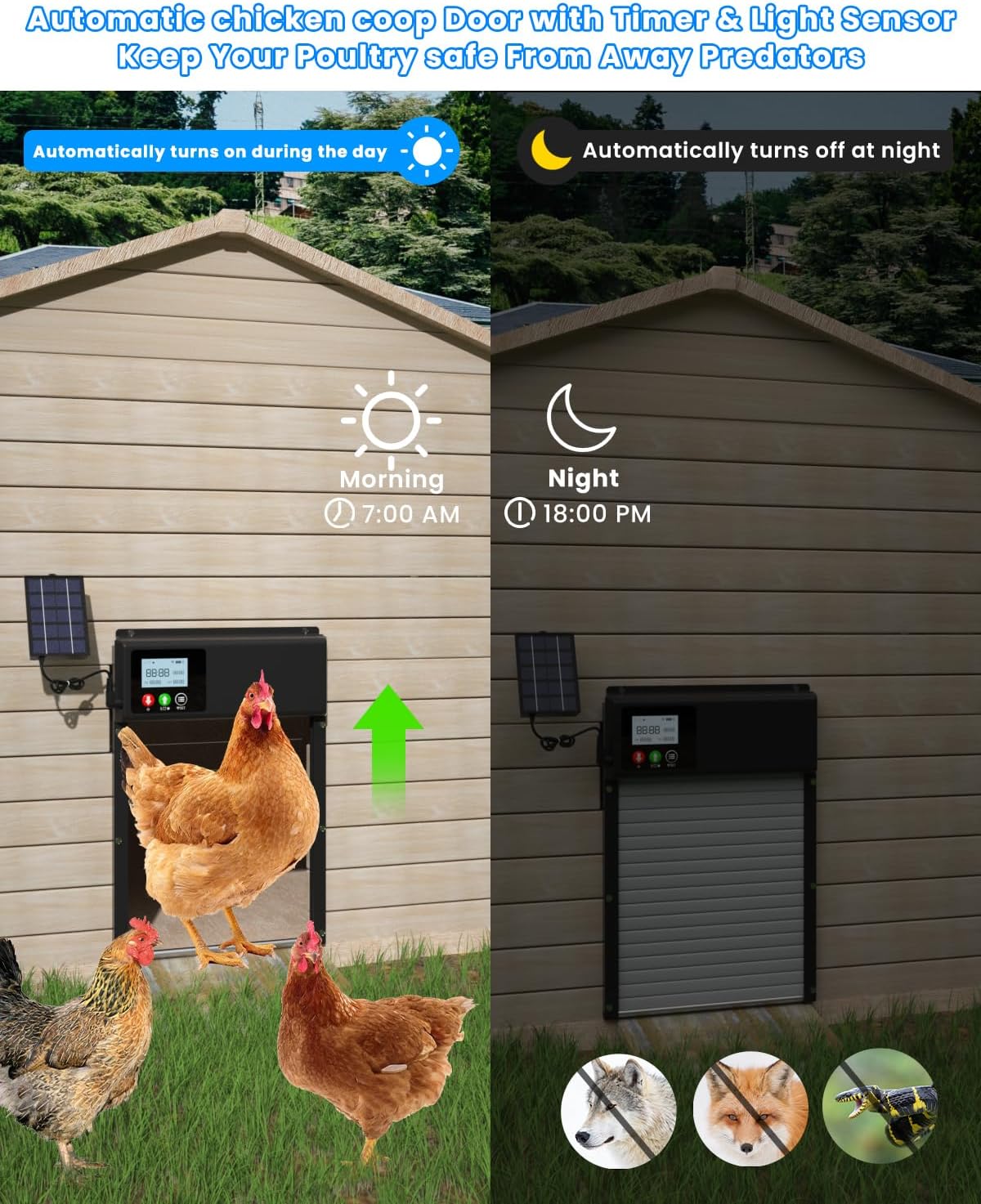 Automatic Chicken Coop Door Solar WiFi Timer Light Sensor