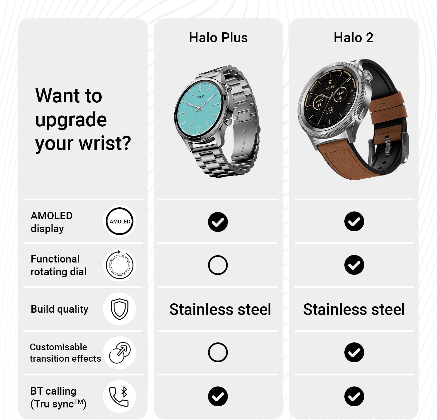 Premium Metallic Smart Watch Silver BT Calling
