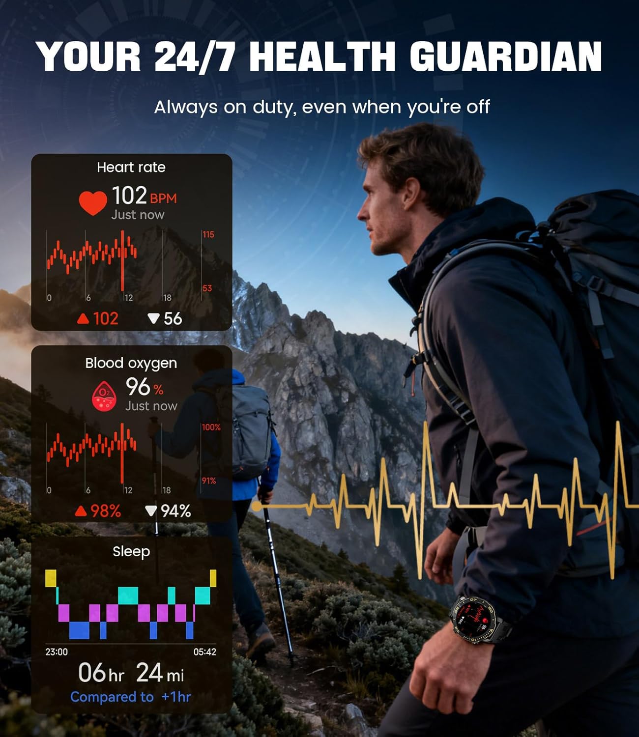 Mens AMOLED Smart Watch Bluetooth Call 170 Sport Modes