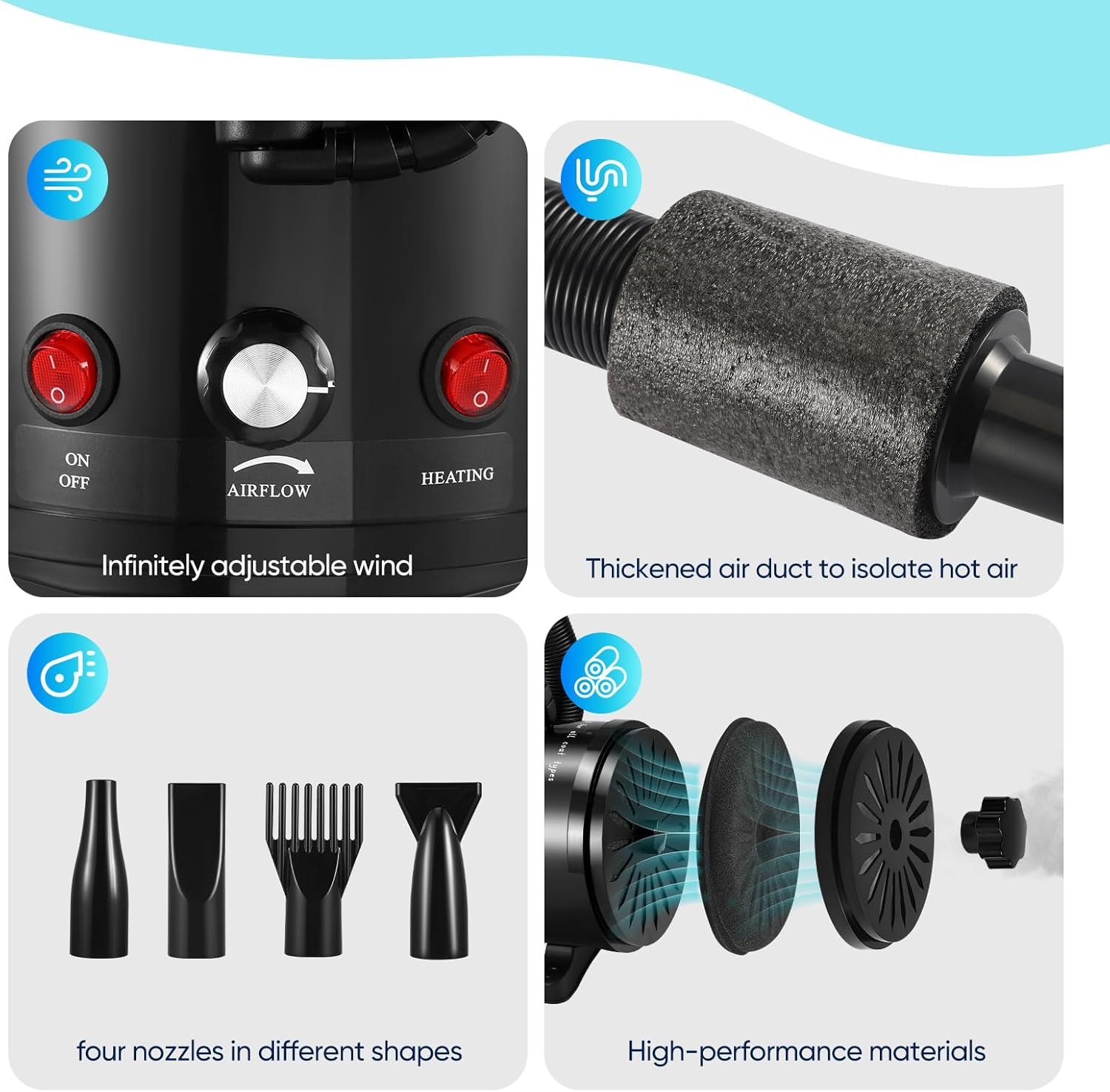 Professional Dog Hair Dryer 3200W Pet Blaster 4 Nozzles Quiet