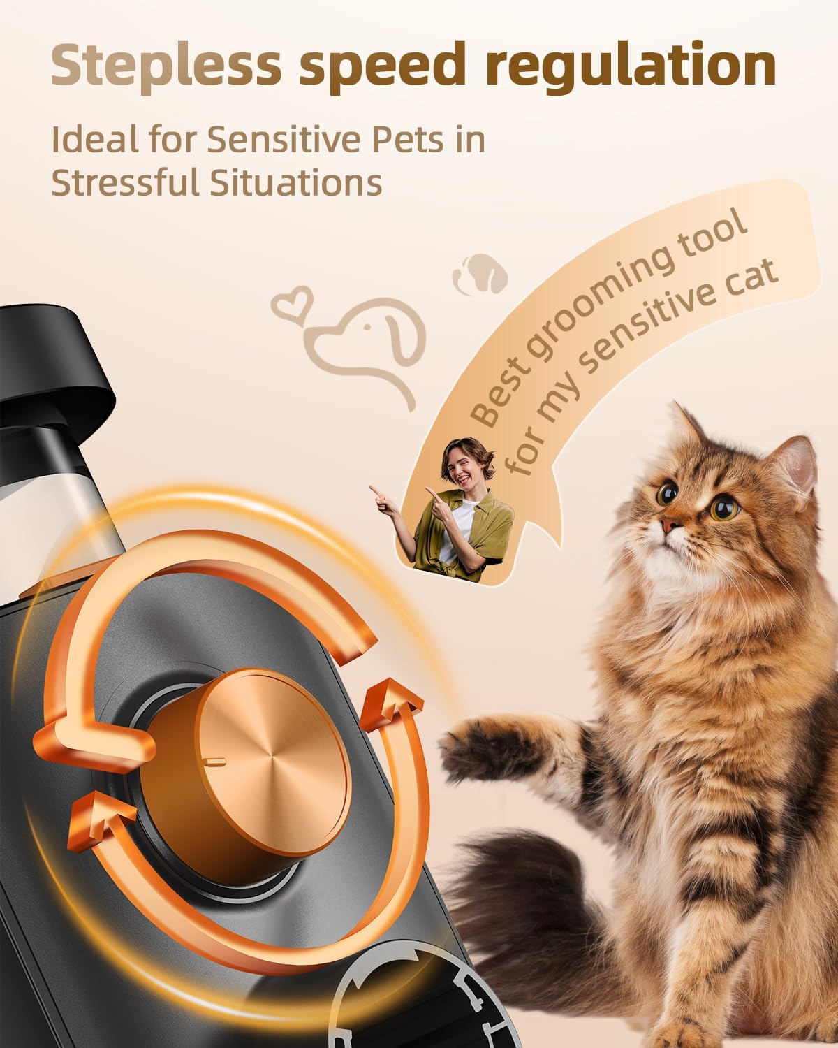 Pet Grooming Vacuum 14000Pa 4 in 1 3L Quiet Hair Kit