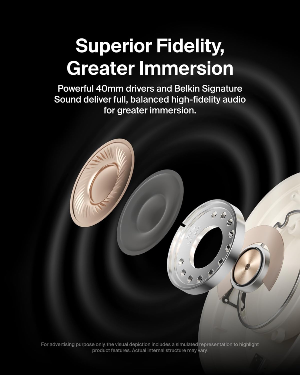Noise Cancelling Wireless Bluetooth Headphones Over Ear 60H Playtime