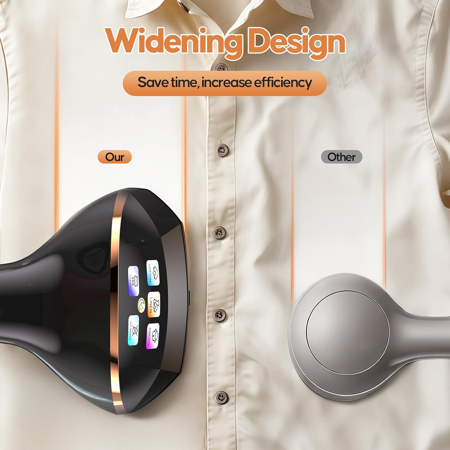 Handheld Clothes Steamer 1800W 300ml Tank LED 3 Modes Fast