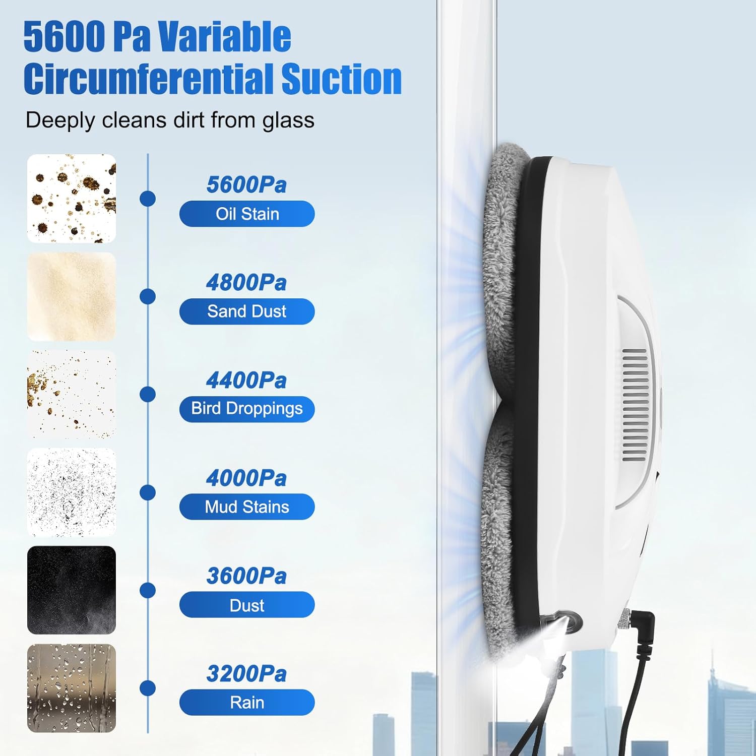 Robot Window Cleaner 5600Pa Smart Glass Cleaner Dual Spray Remote