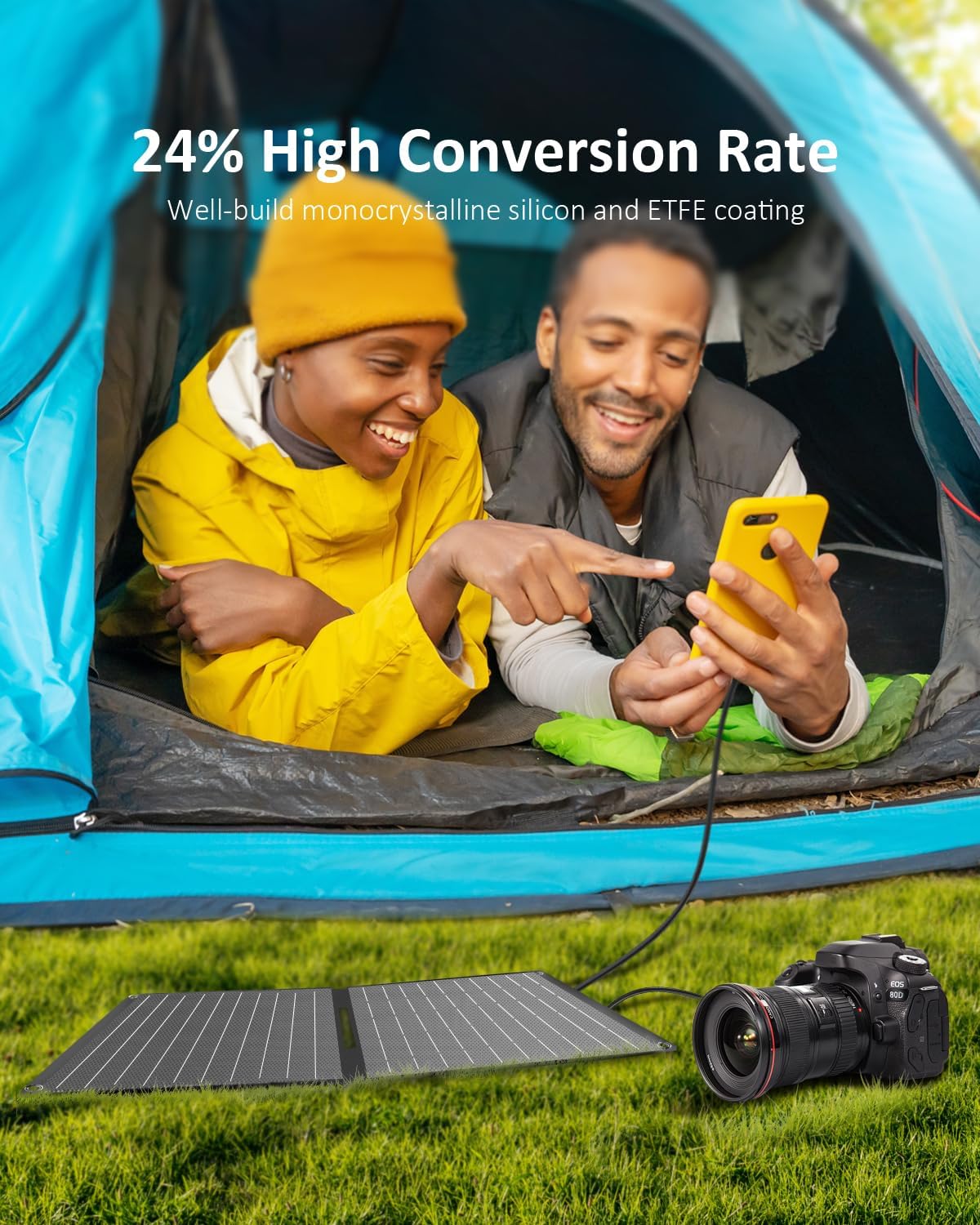 15W Portable Solar Charger ETFE USB C USB A Camping