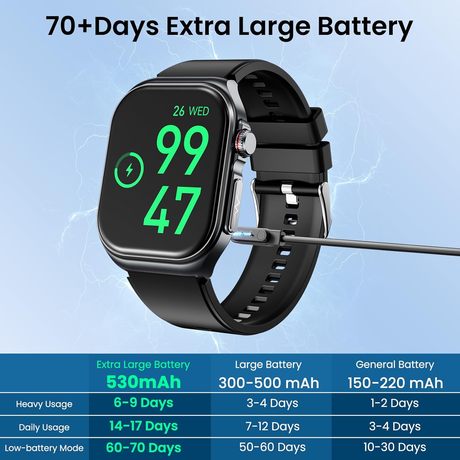 AMOLED ECG Smart Watch 70 Day Battery Health Tracker