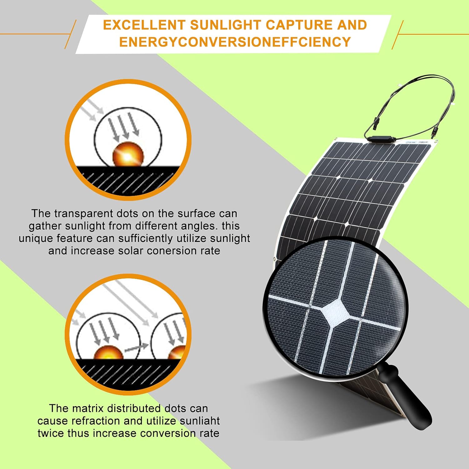 100W Flexible Solar Panel Portable Lightweight High Efficiency RV Boat