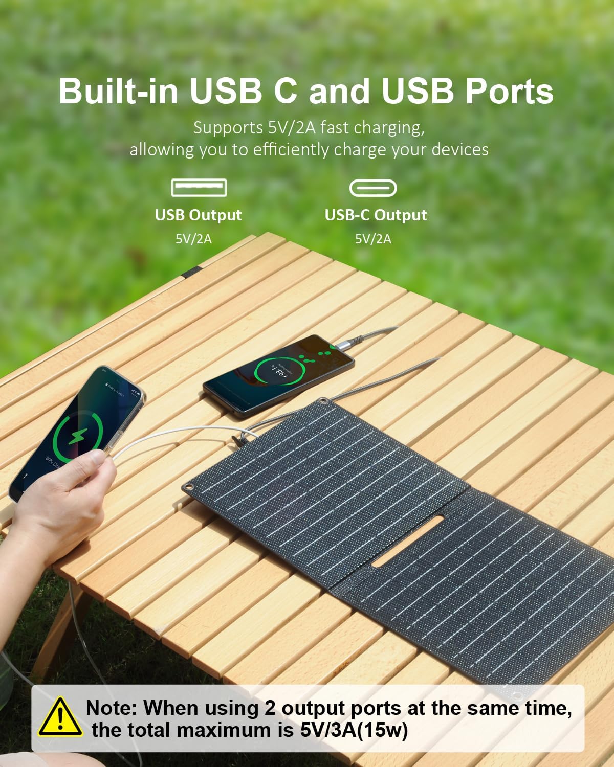 15W Portable Solar Charger ETFE USB C USB A Camping