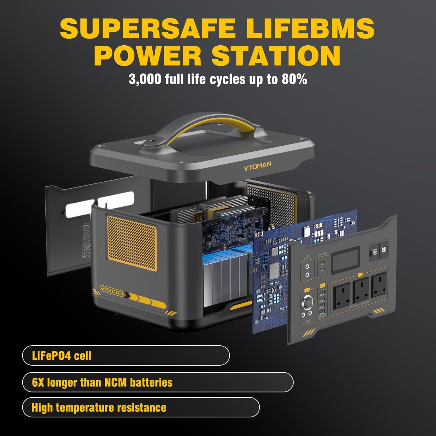 2200W Portable Power Station 1548Wh LiFePO4 Solar Generator Kit