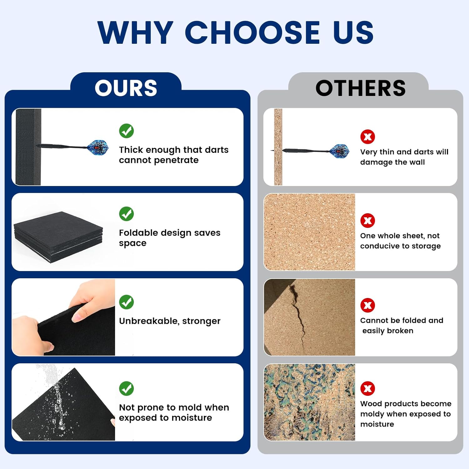 Dartboard Wall Protector Felt Tiles 6 Pack Self Adhesive 12x12