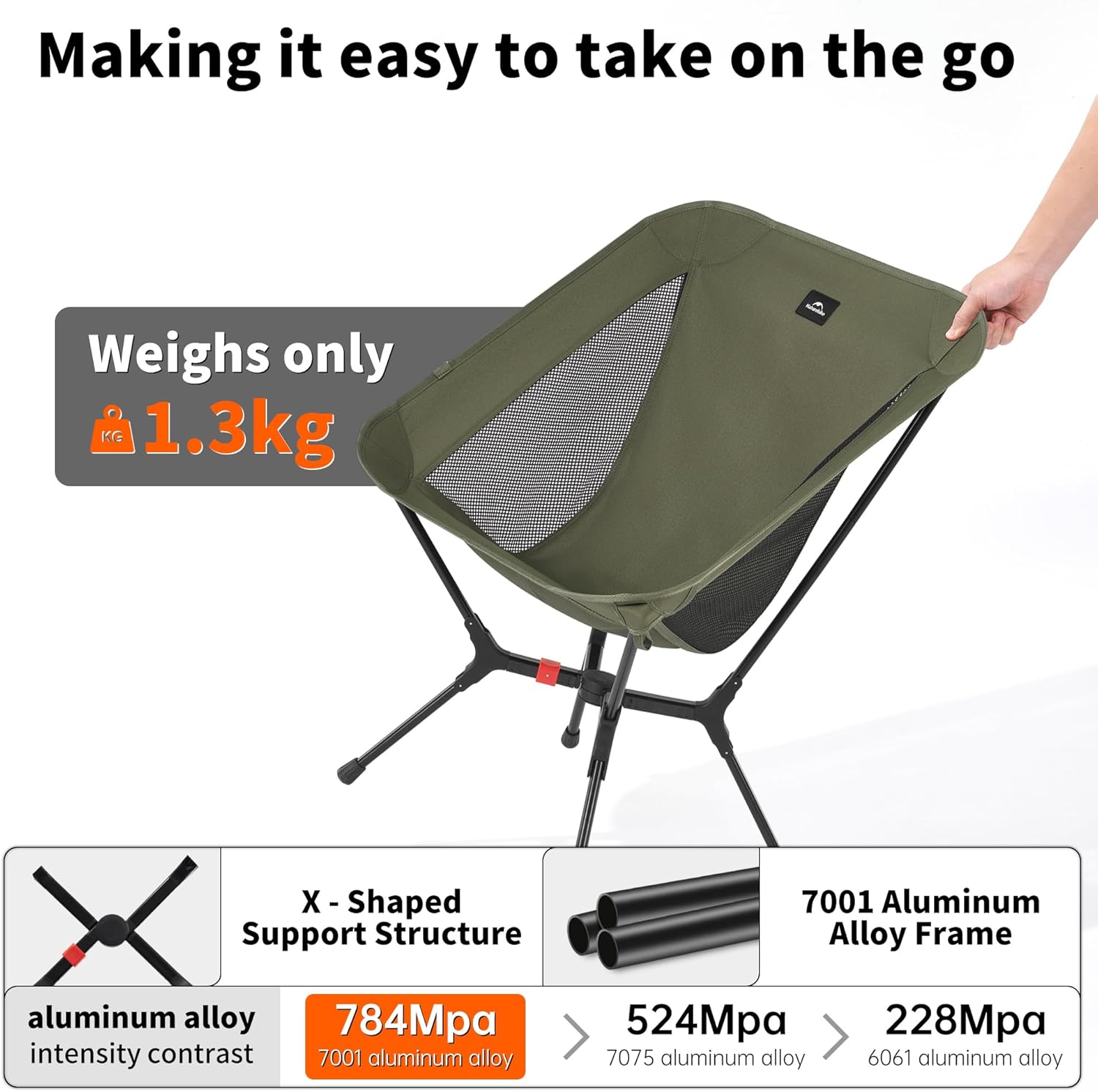 Lightweight Camping Chair Compact Folding Seat Green
