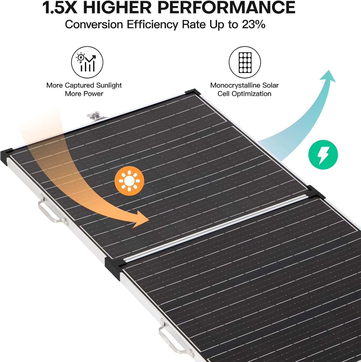 220W Foldable Solar Panel Kit 18V Portable Charger RV Boat