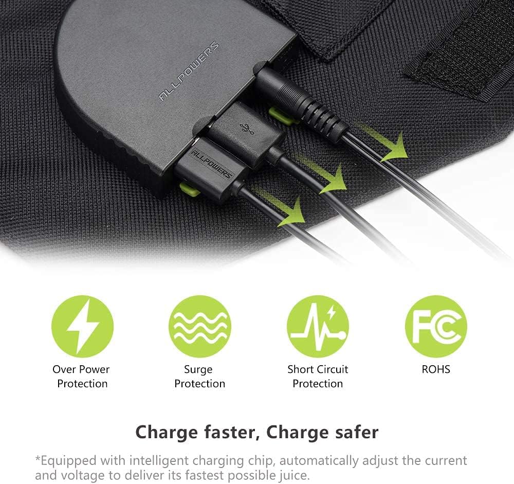 100W Foldable Solar Panel Dual USB 18V DC Portable Charger