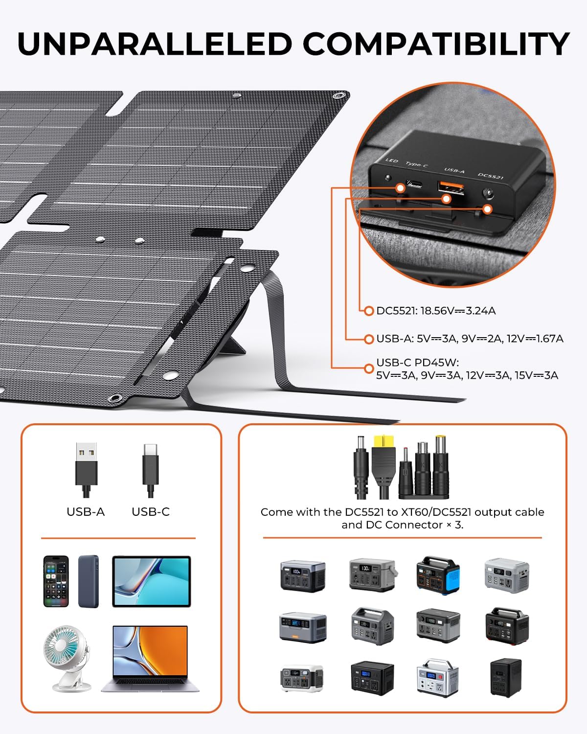 60W Foldable Solar Charger PD45W QC3 USB DC Camping