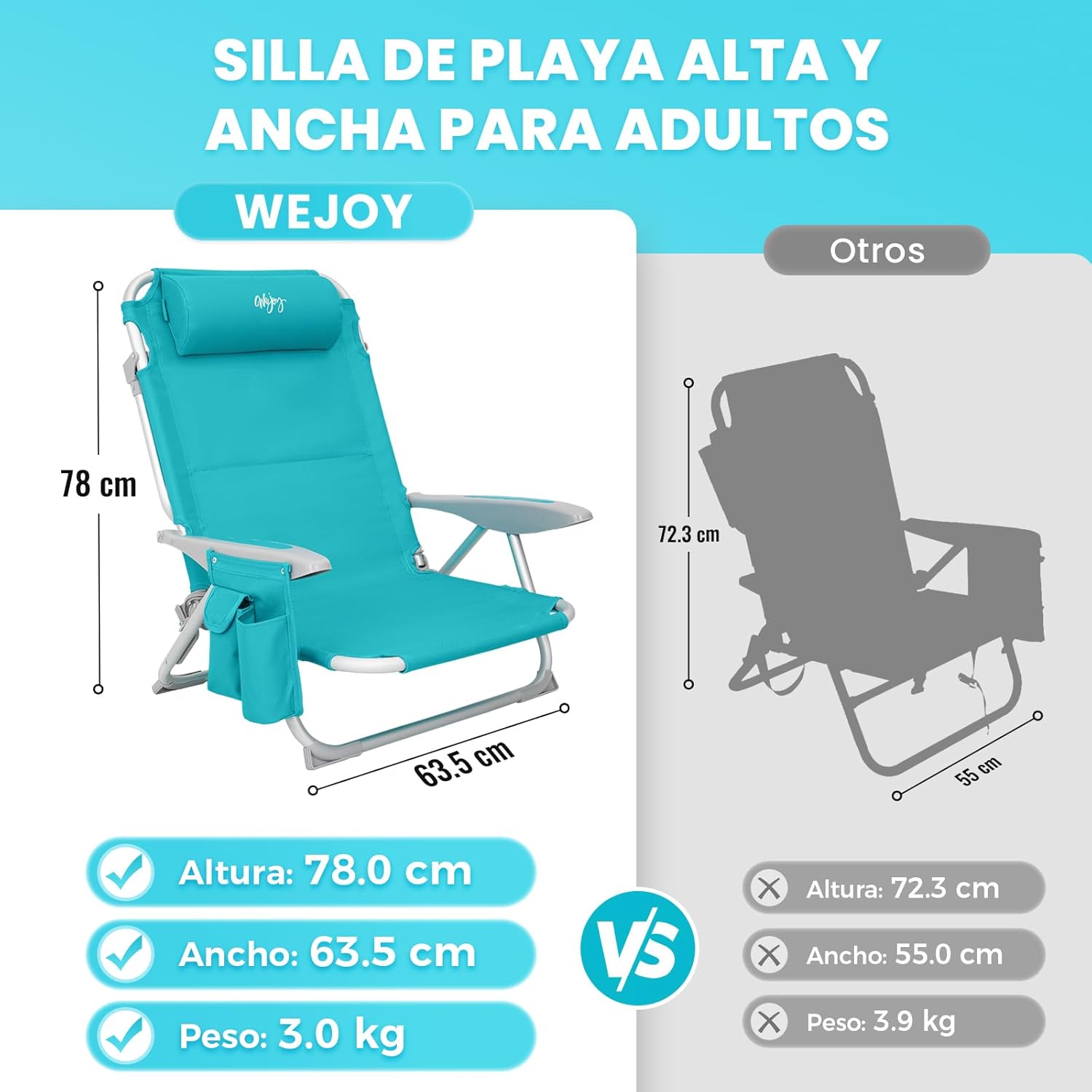 Cyan Adjustable Beach Chair Folding Reclining Camping Seat