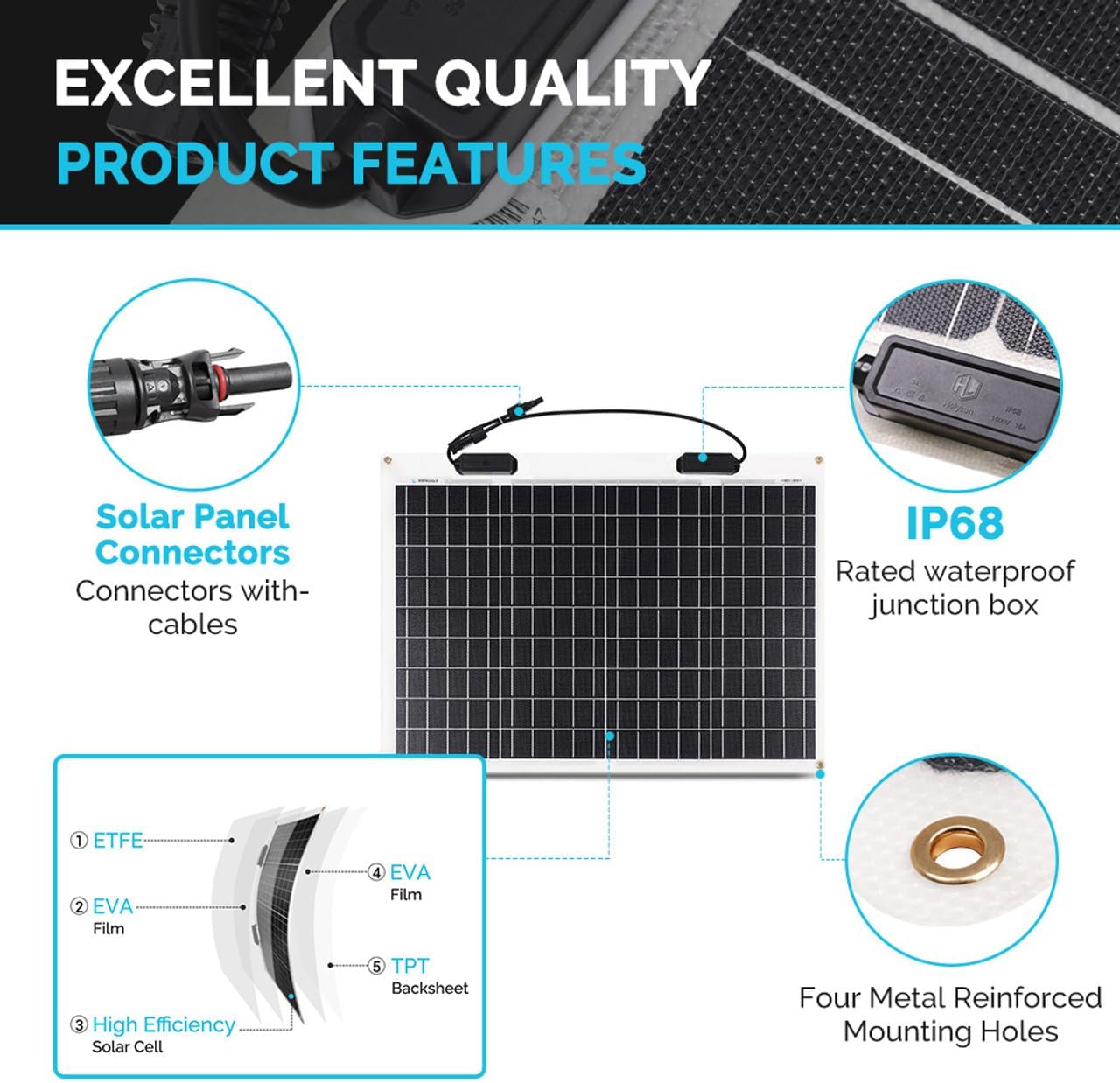 50W Flexible Solar Panel 12V RV Marine Van Roof