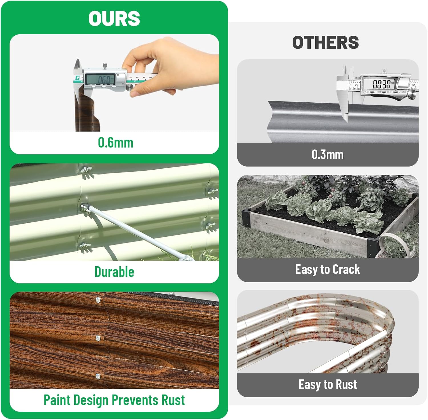 Raised Garden Bed 2 Pack 120cm Metal Planters Outdoor