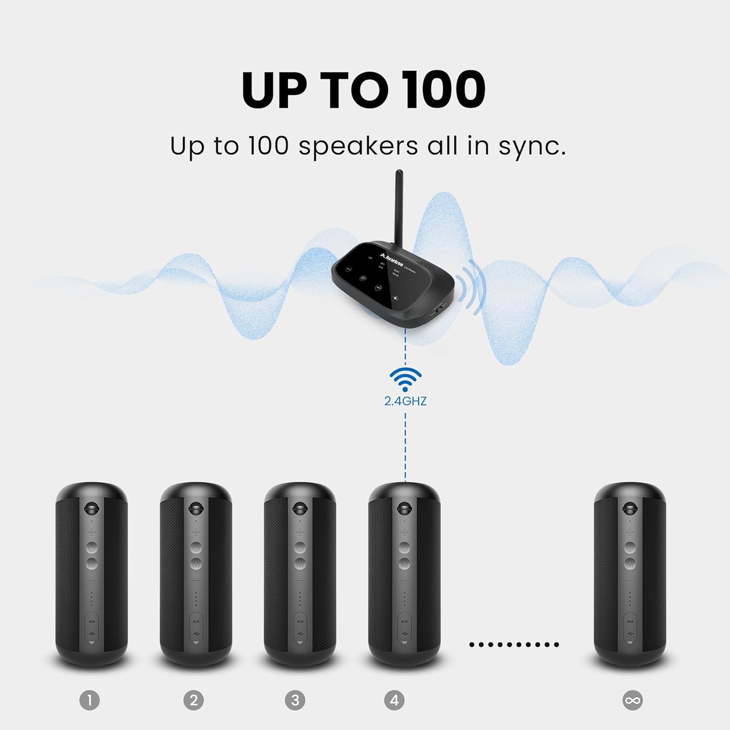 Multi Room Wireless Speaker System Bluetooth 3 Speakers
