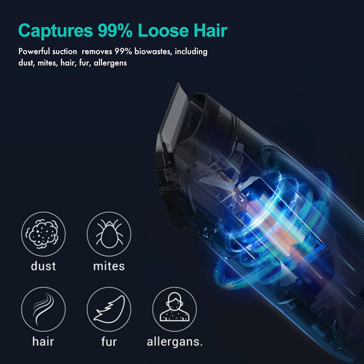 Dog Cat Grooming Vacuum 13000Pa 5 Tool Clippers Brush