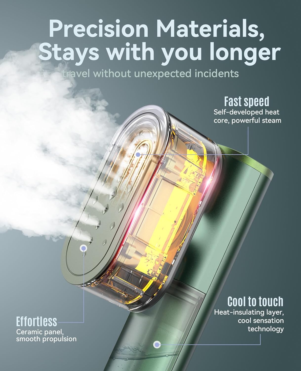 Dual Voltage Travel Garment Steamer 15s Heat 2in1 Portable