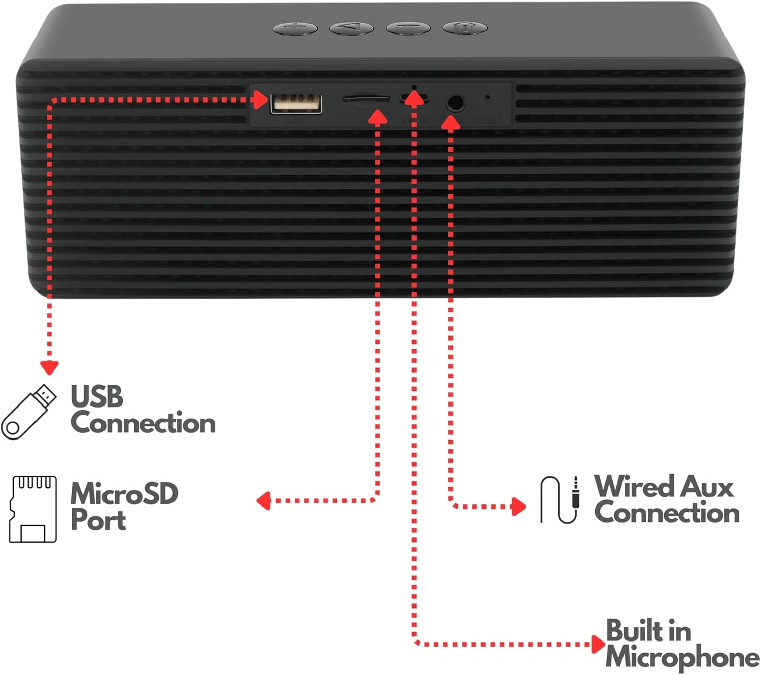 Mini Bluetooth Speaker 10W Portable Wireless Stereo AUX