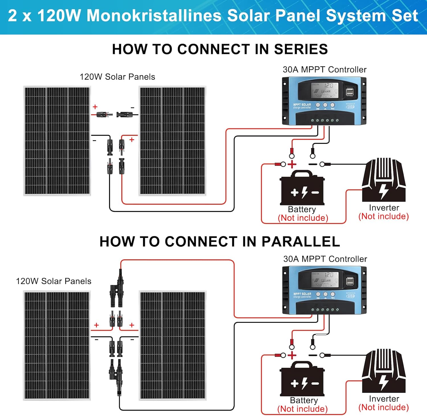 240W Solar Panel Kit MPPT 12V RV Boat Camping Set