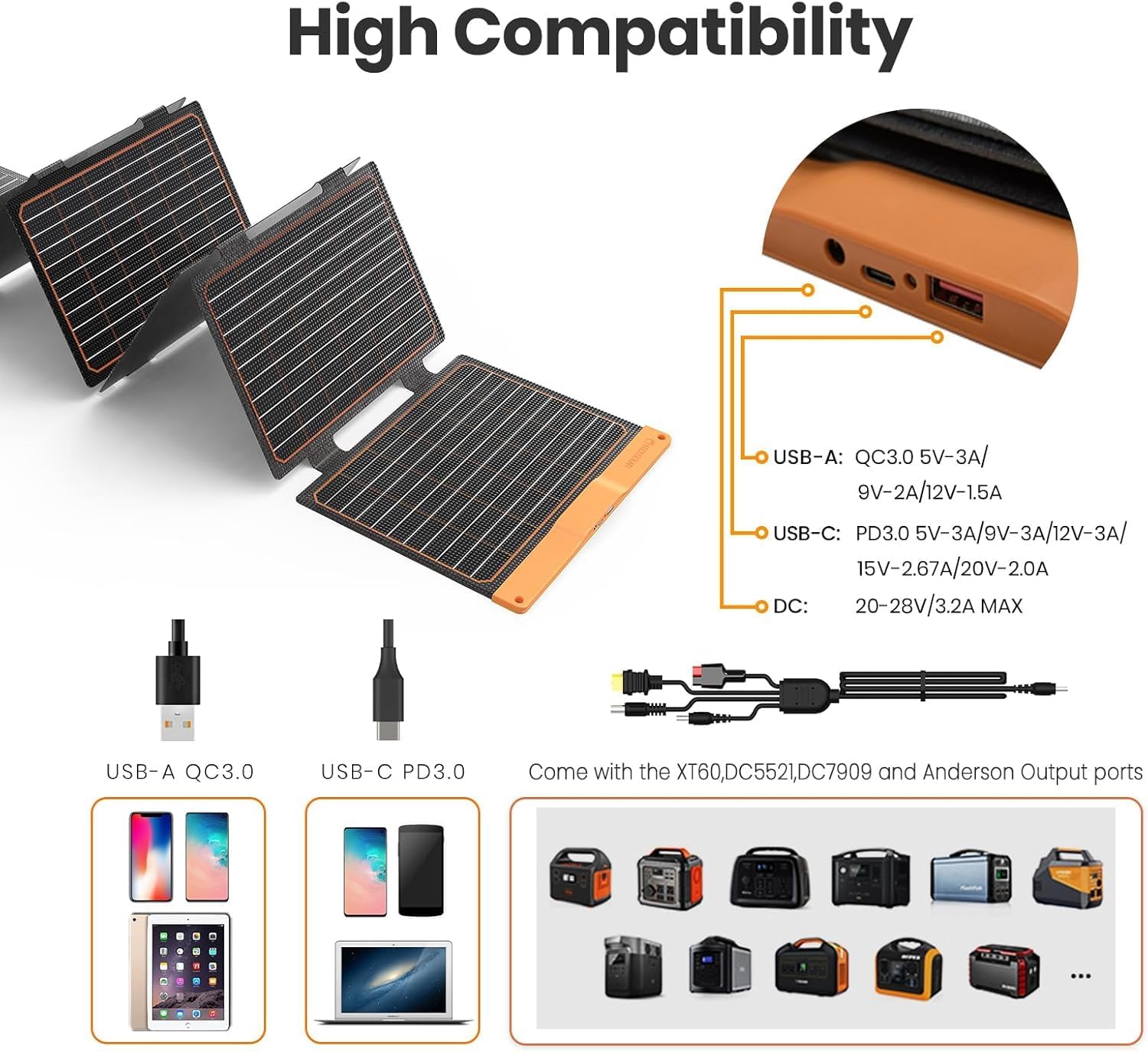 60W Foldable Solar Panel Charger USB-C USB-A Portable Camping