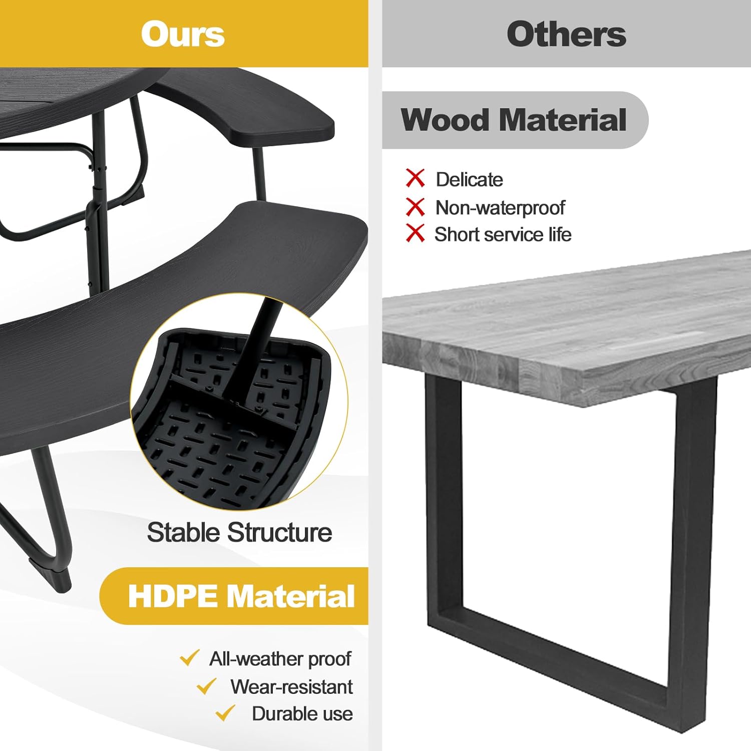 8 Seater Round Picnic Table Bench Set Outdoor Patio w/Parasol Hole Black