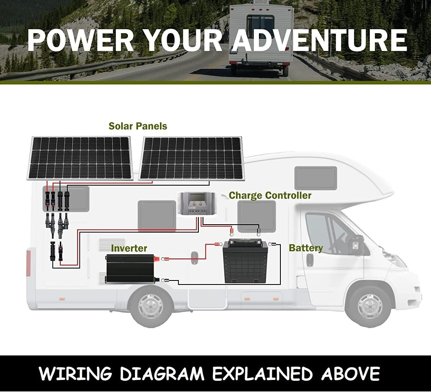 200W Solar Panel 12V High Efficiency Monocrystalline RV Boat Off Grid