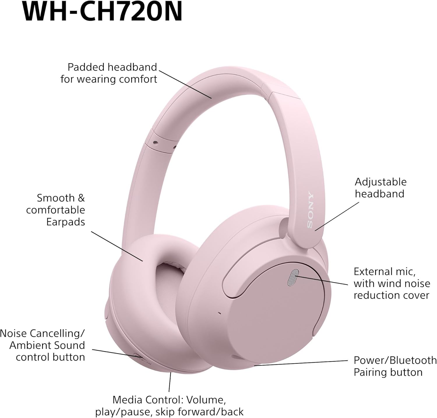 Wireless Bluetooth Noise Cancelling Over Ear Headphones 50Hr Battery Pink