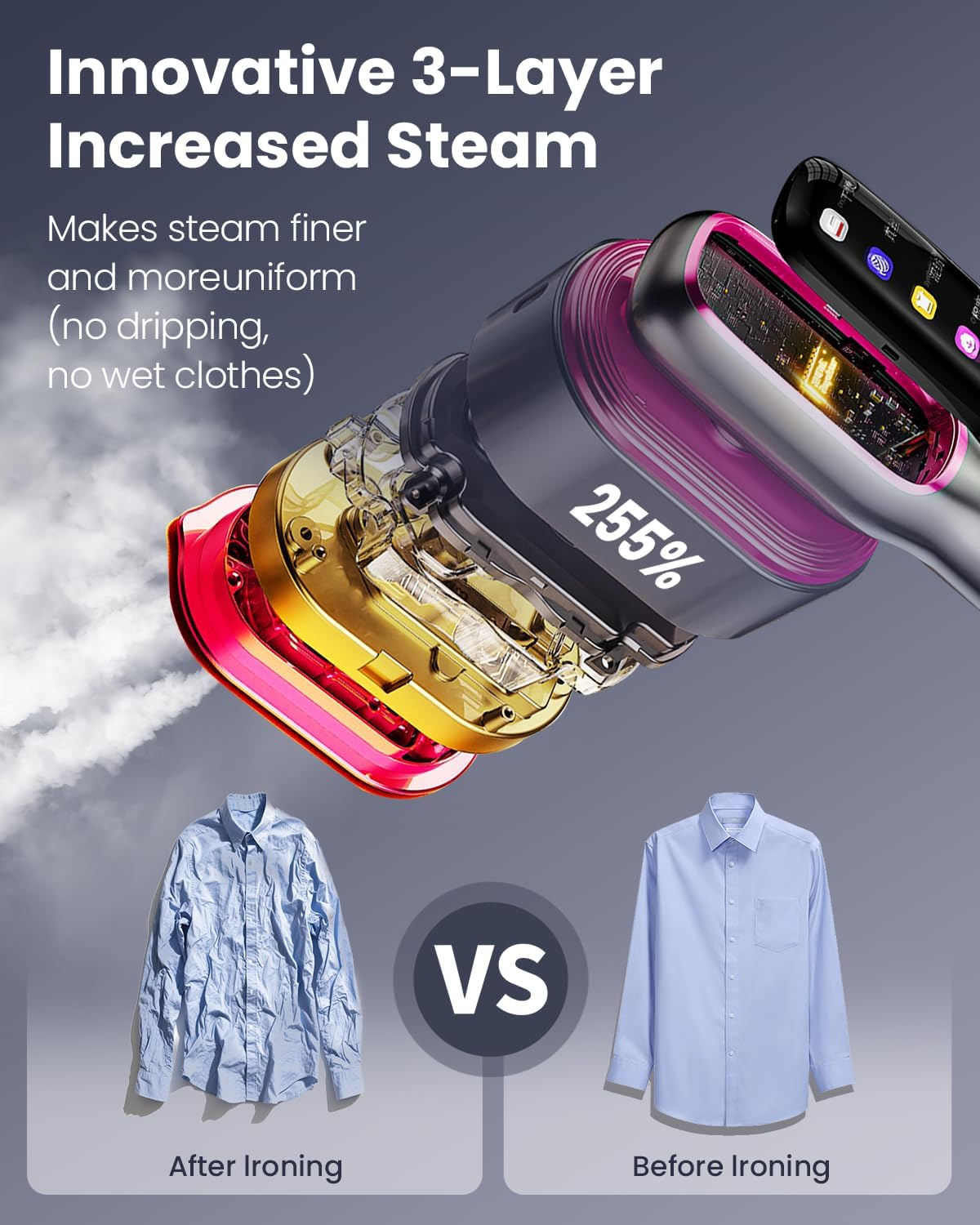 Travel Clothes Steamer 2 in 1 Steam Iron Fast Heat 5 Modes LED