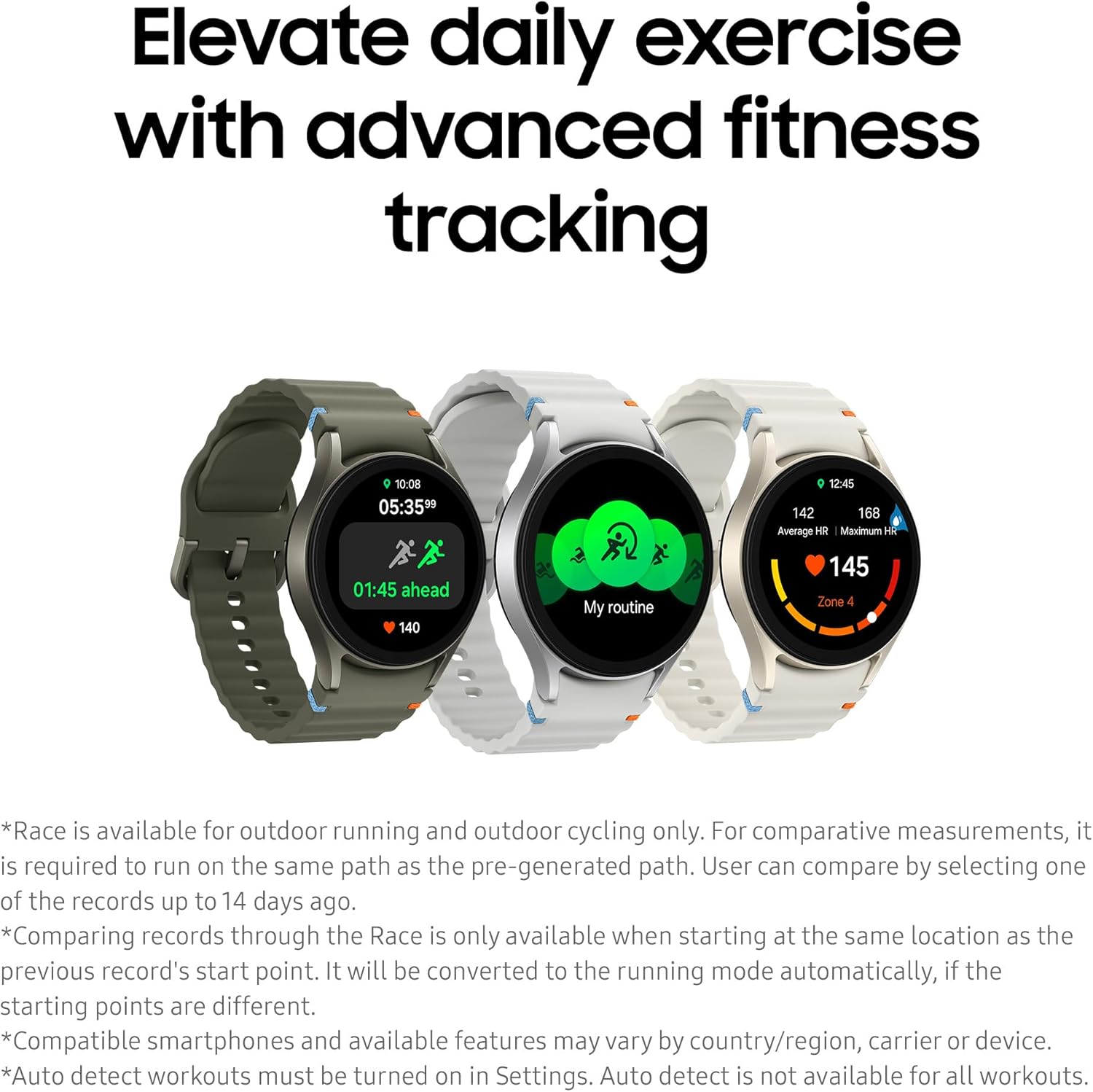 Galaxy Watch 7 LTE 40mm Cream AI Smart Watch Fitness Tracker