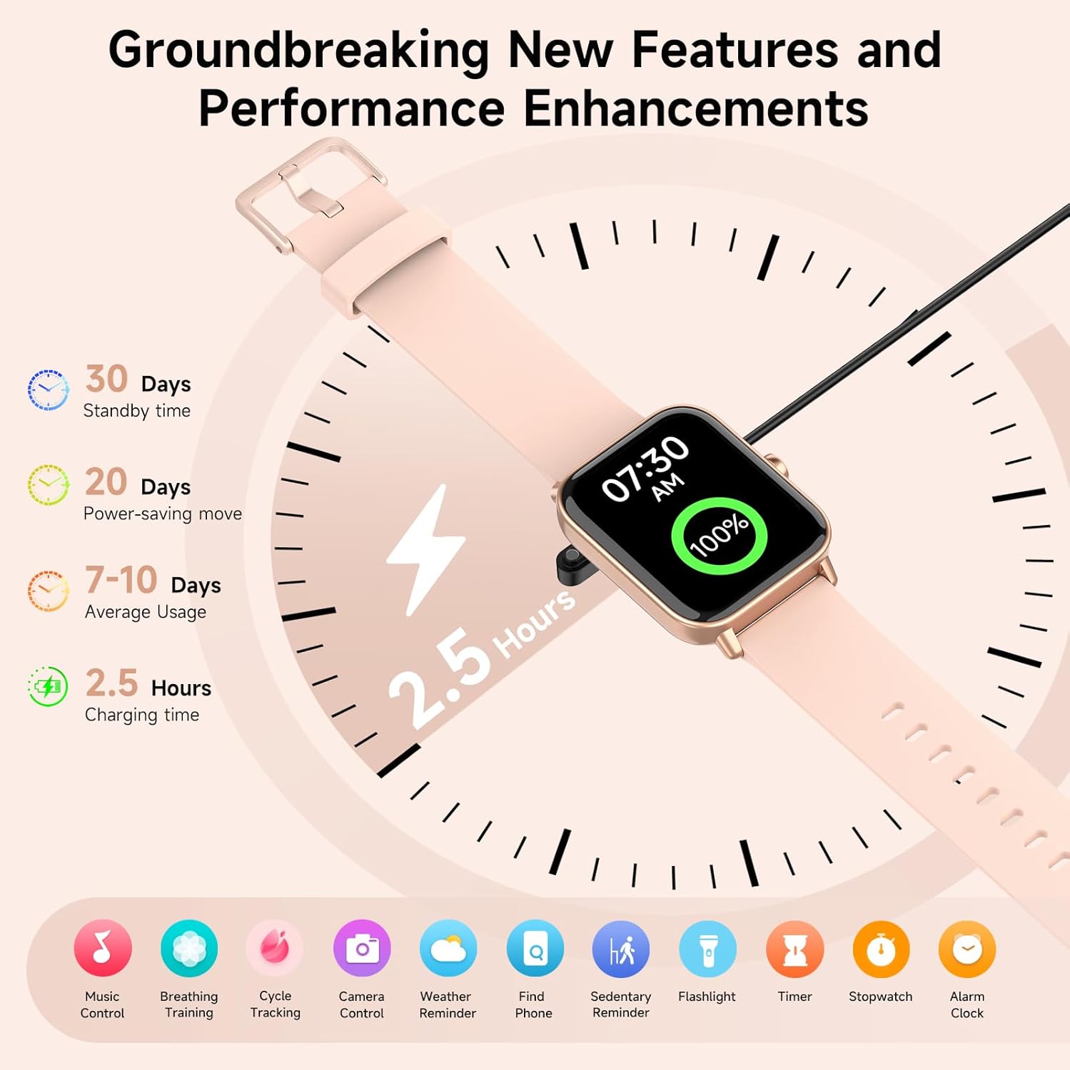 Women Smart Watch Alexa Call 100 Sports IP68
