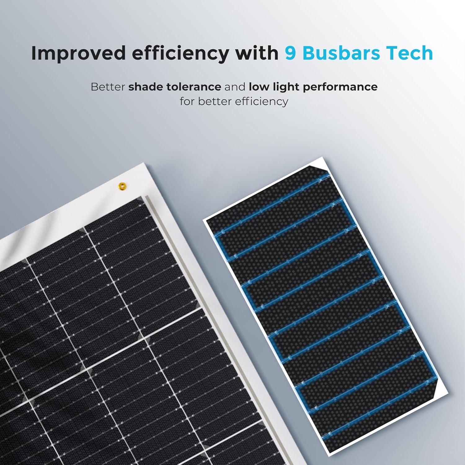 100W Ultra Flexible Solar Panel 12V RV Boat Roof ETFE
