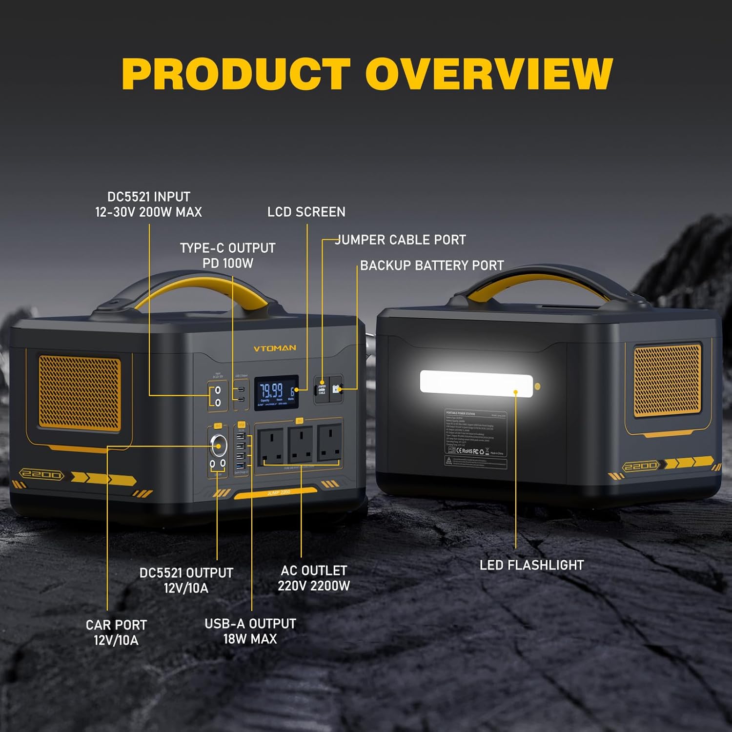 2200W Portable Power Station 1548Wh LiFePO4 Solar Generator Kit