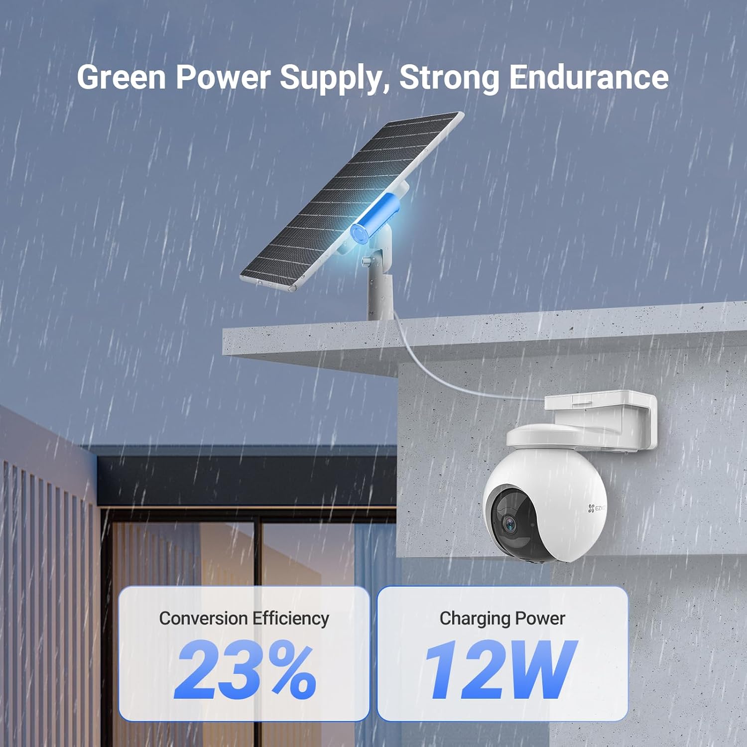 12W Solar Panel Camera Charger Dual USB Battery IP65 Outdoor
