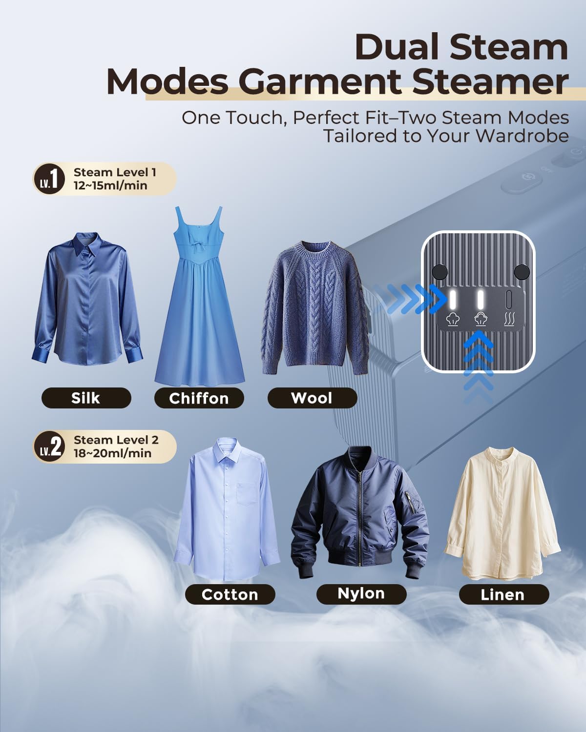 Travel Garment Steamer 1200W Dual Voltage Fast Heat Portable Iron