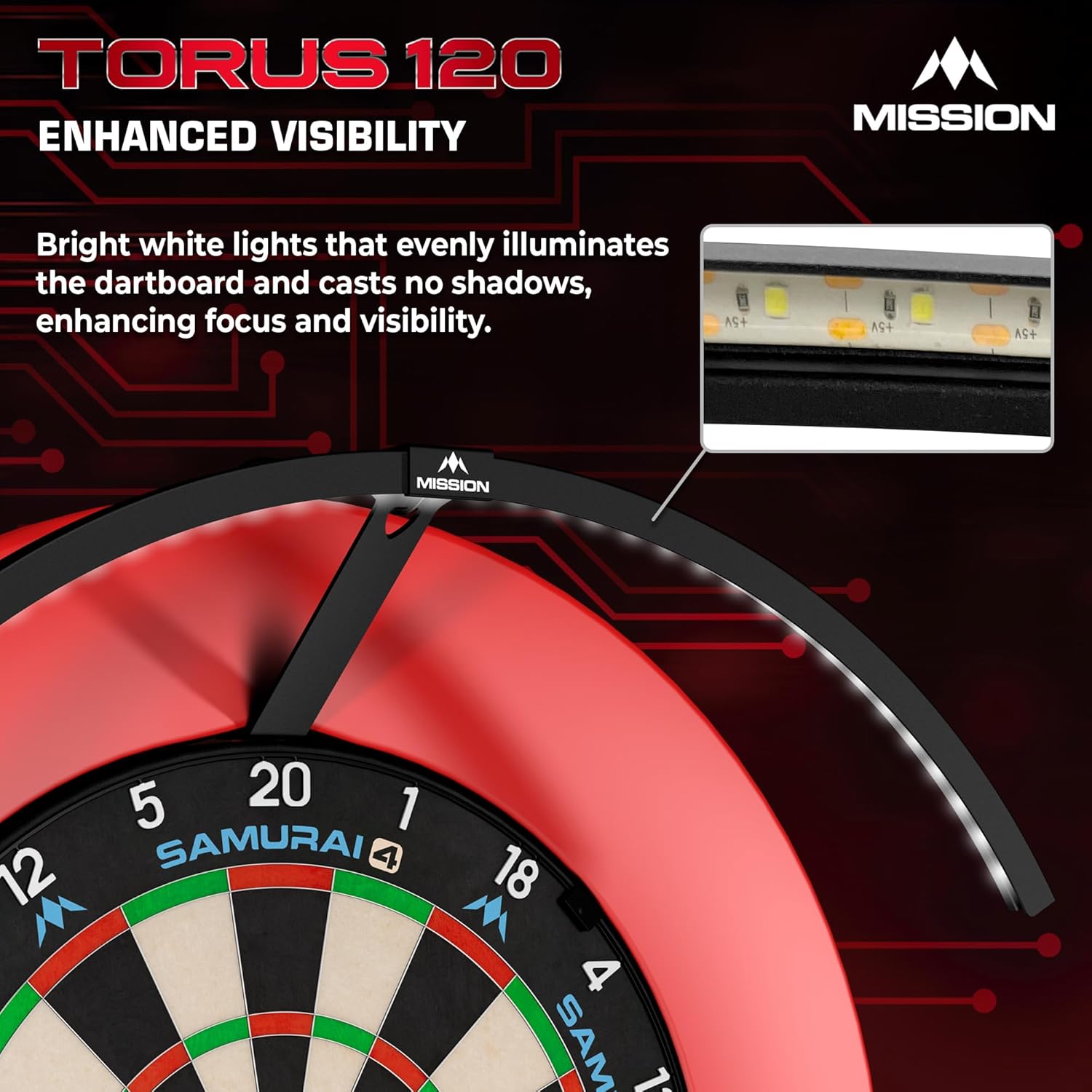 Dart Board LED Light 120 Degree Portable USB C Clip On Lighting