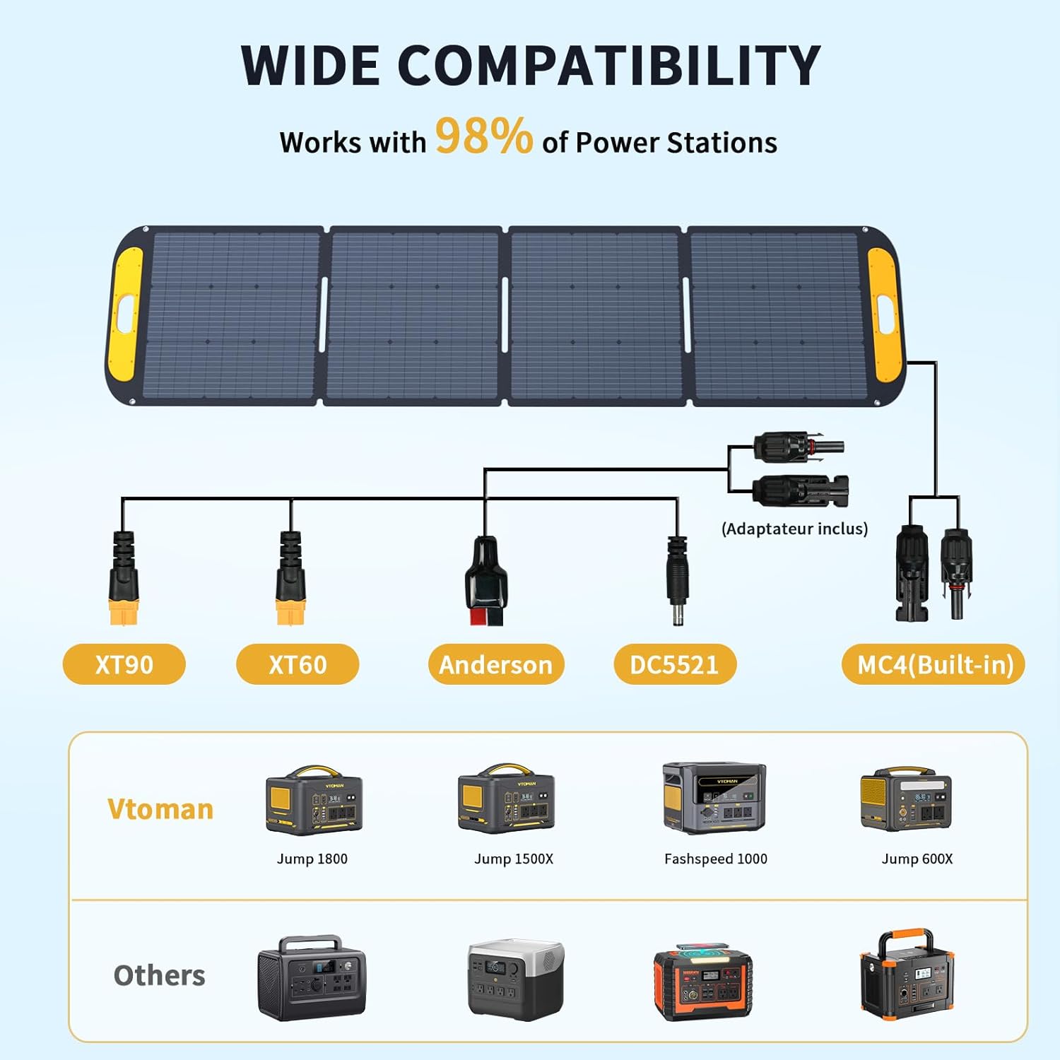 200W Foldable Solar Panel MC4 XT60 Anderson RV Camping