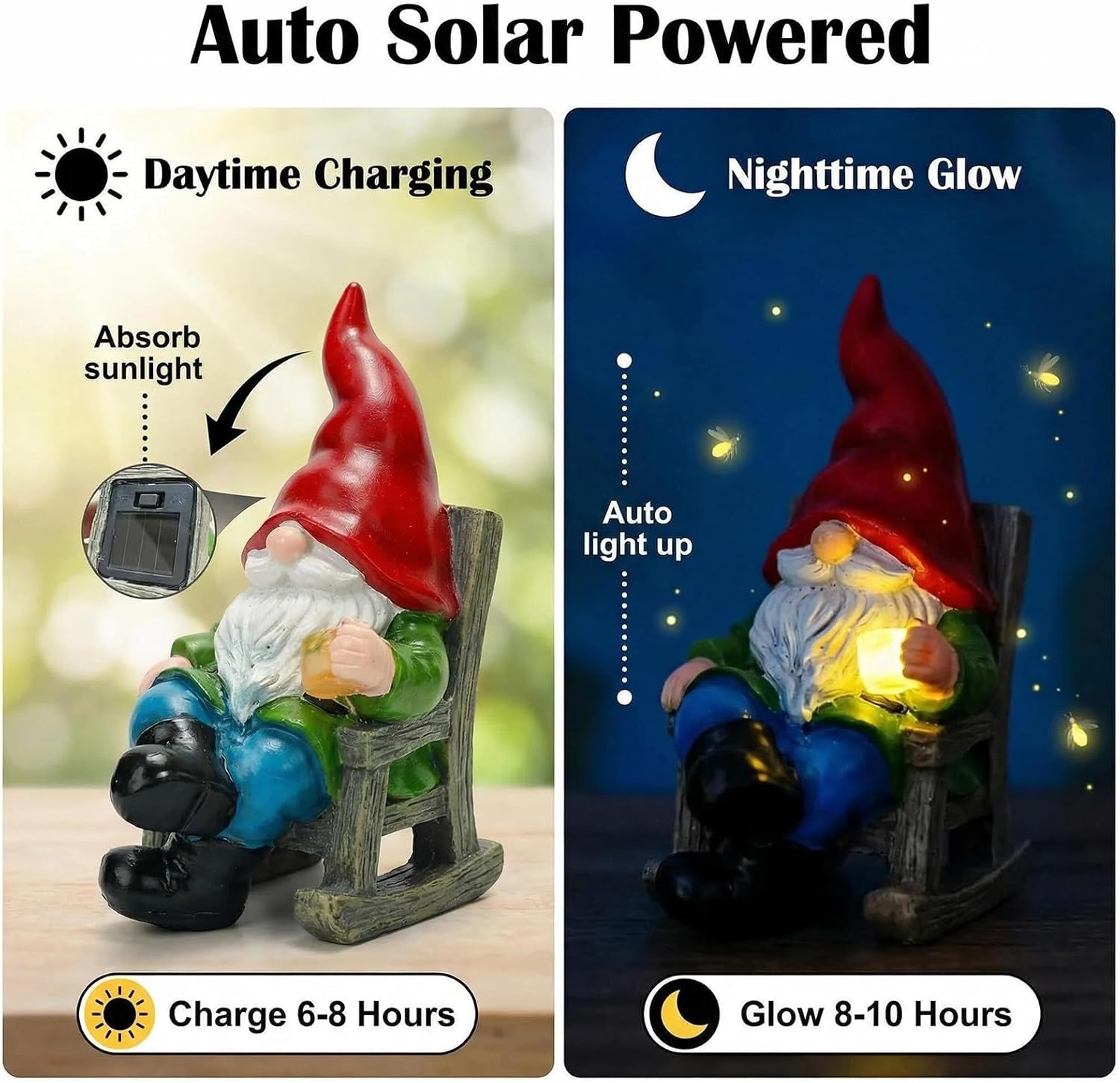 Solar Gnome Garden Statue LED Light Outdoor Coffee Cup Decor