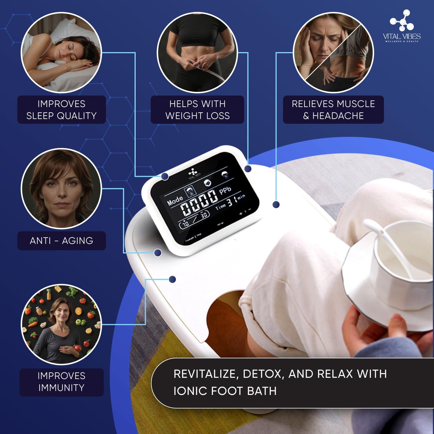 Ionic Foot Detox Spa Machine Kit Touch Display Basin Full Set