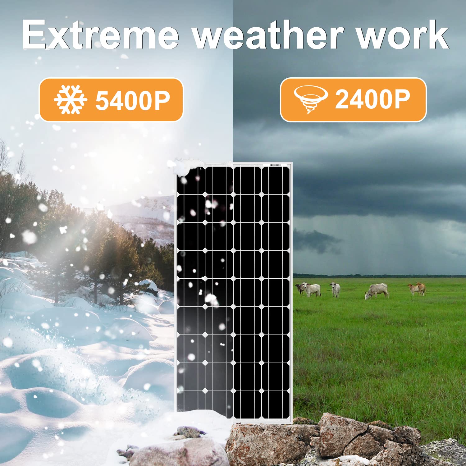 100W Solar Panel 18V Mono High Efficiency 12V Battery Charger