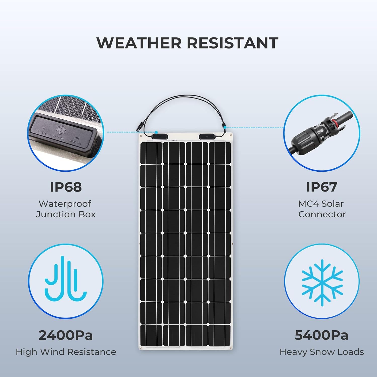 200W Ultra Flexible Solar Panel Kit 12V ETFE RV Boat