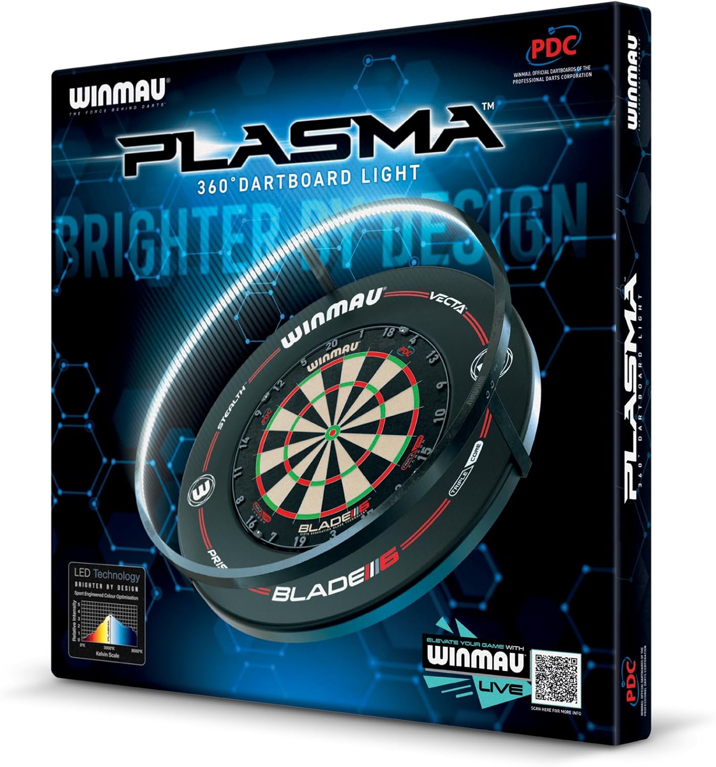 360 Dart Board LED Light Surround Ring Wall Protector Bundle
