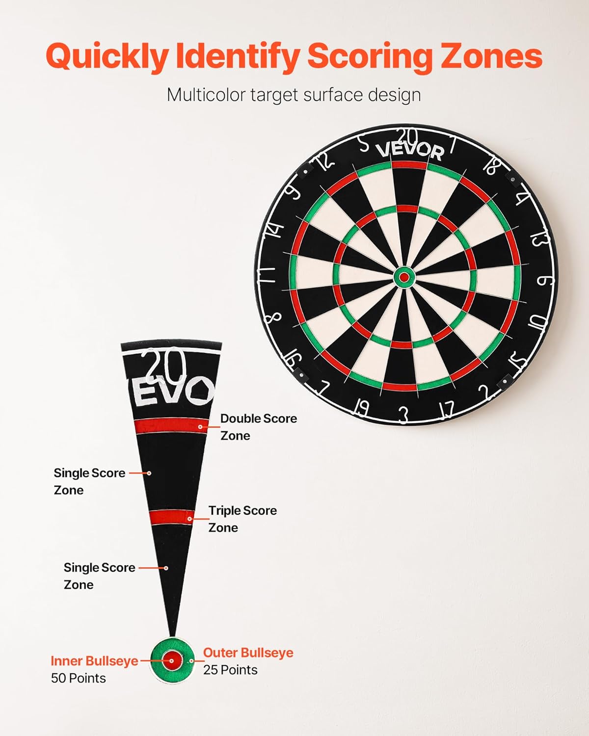 18in Professional Sisal Dartboard Staple Free Bullseye Blade Wire