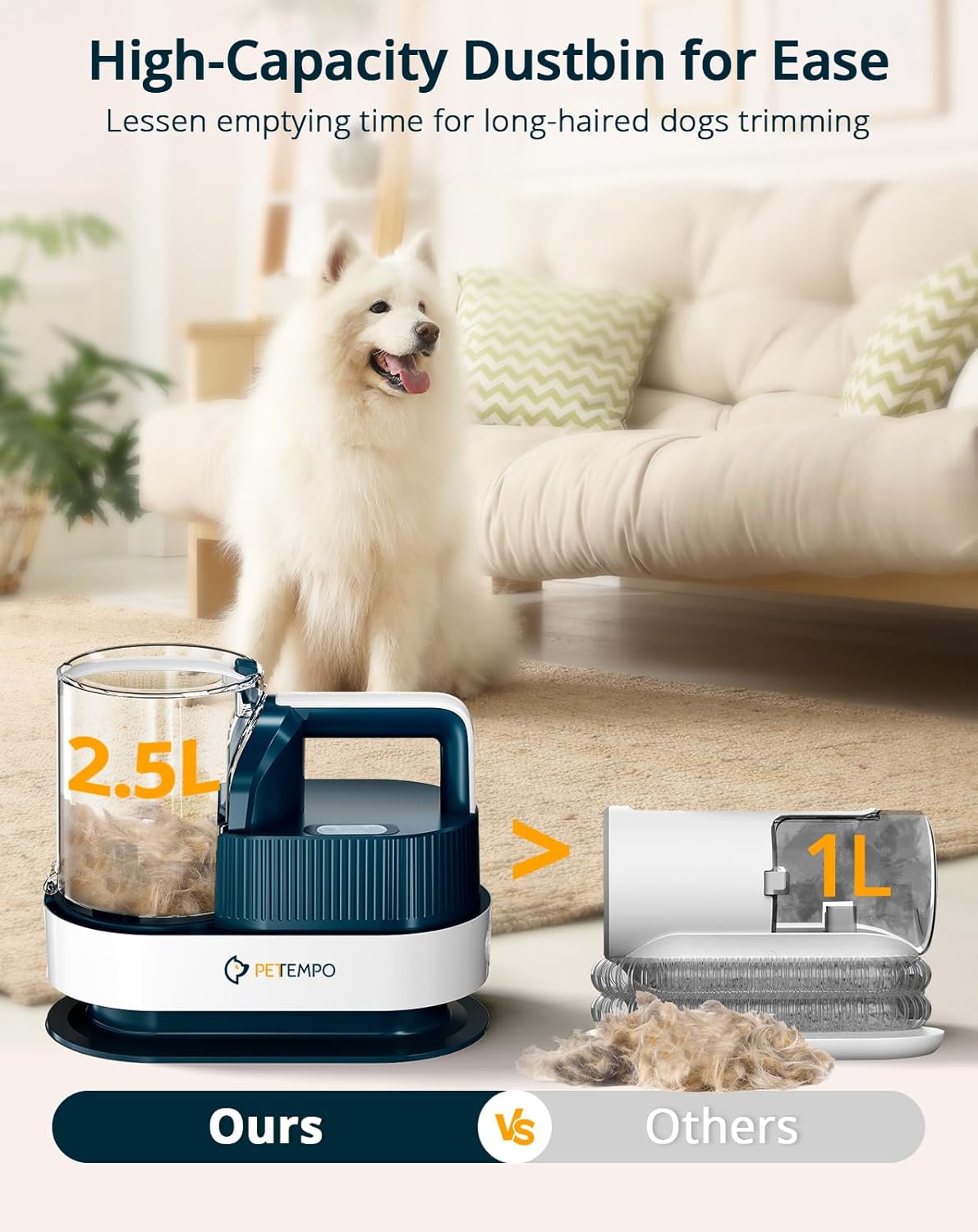Dog Grooming Vacuum 9 in 1 Pet Hair Remover 2L Shedding Kit