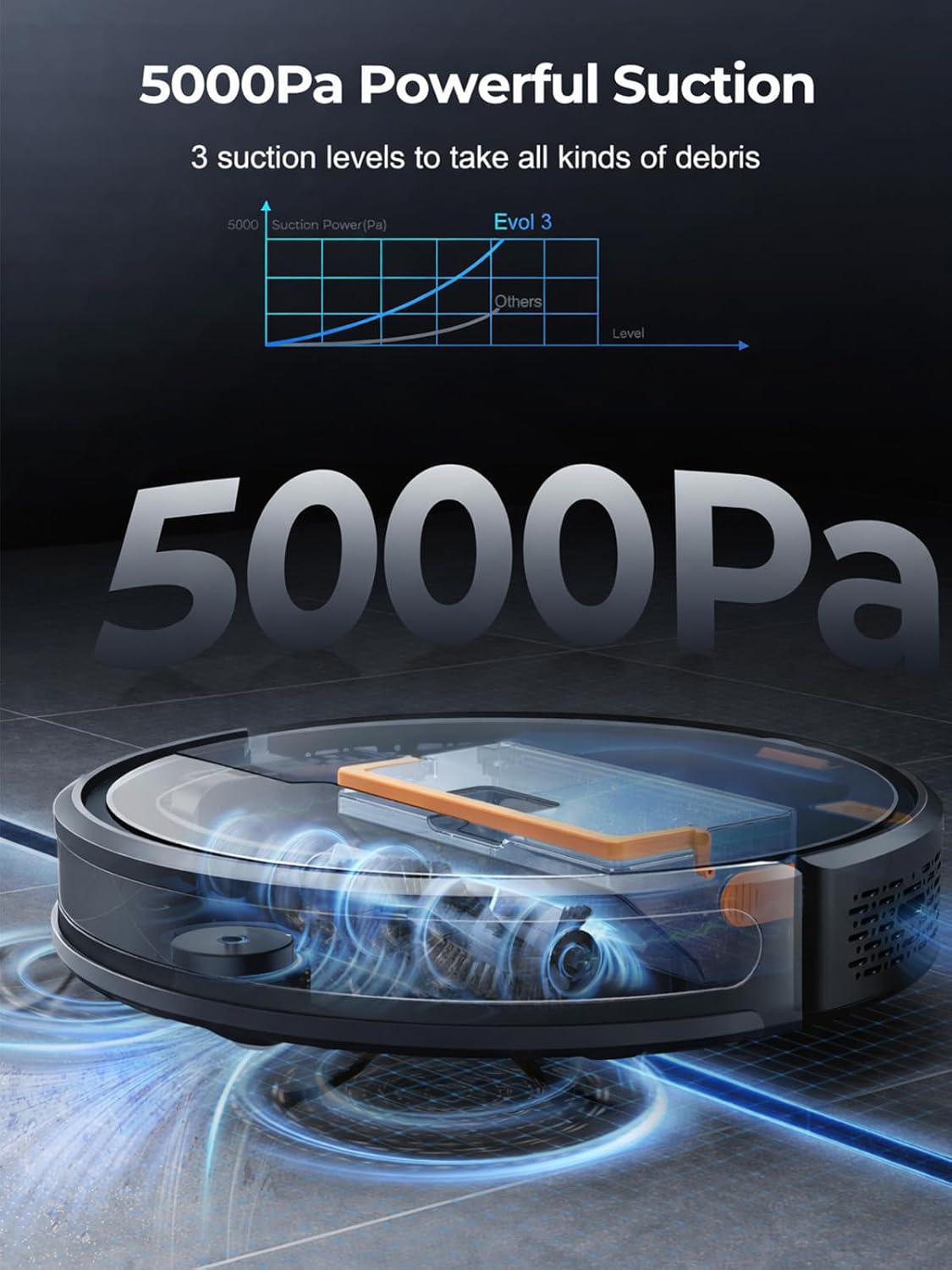 Robot Vacuum Mop 5000Pa Slim 180Min App Alexa Pet Hair