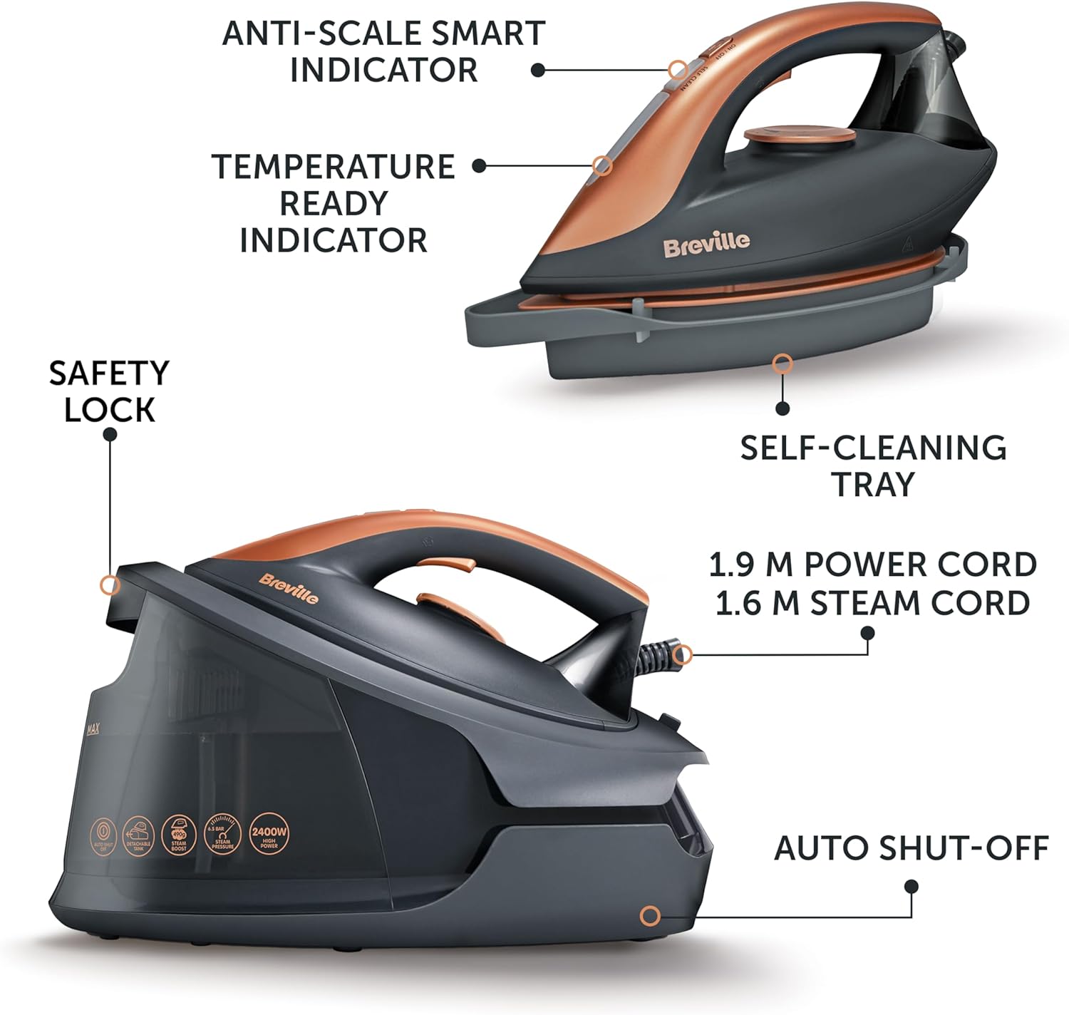 2400W Steam Generator Iron 6.5 Bar Pressure 1.5L Tank Ceramic Soleplate