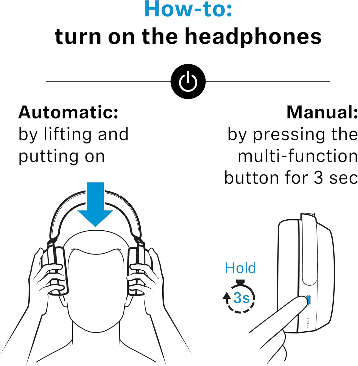 Wireless Adaptive Noise Cancelling Over Ear Headphones 60Hr Black