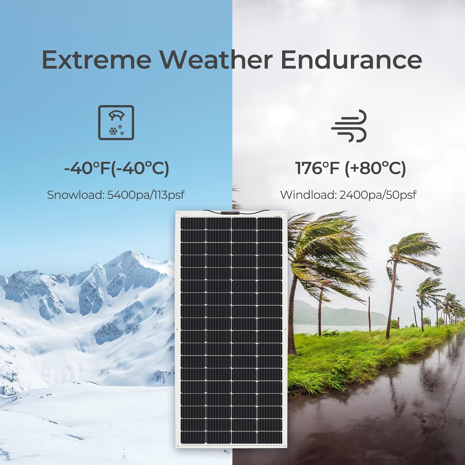 400W Flexible Solar Panel Kit 12V RV Marine Roof